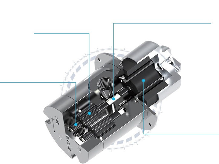 Magnetic Drive Gear Pump Core Advantages