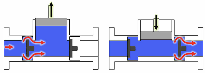 diagram-piston-pump diagram-piston-pump