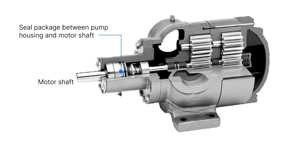 direct-drive-gear-pump-with-life-limiting-seal direct-drive-gear-pump-with-life-limiting-seal